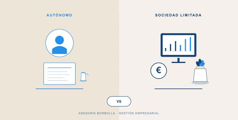 ¿Autónomo o Sociedad Limitada? Cómo elegir la forma jurídica correcta para tu negocio