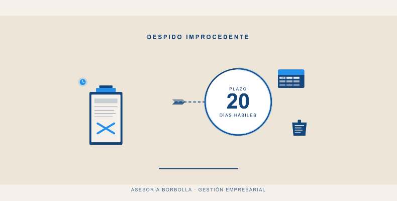 Despido improcedente: qué derechos tienes y cómo actuar en los primeros 20 días