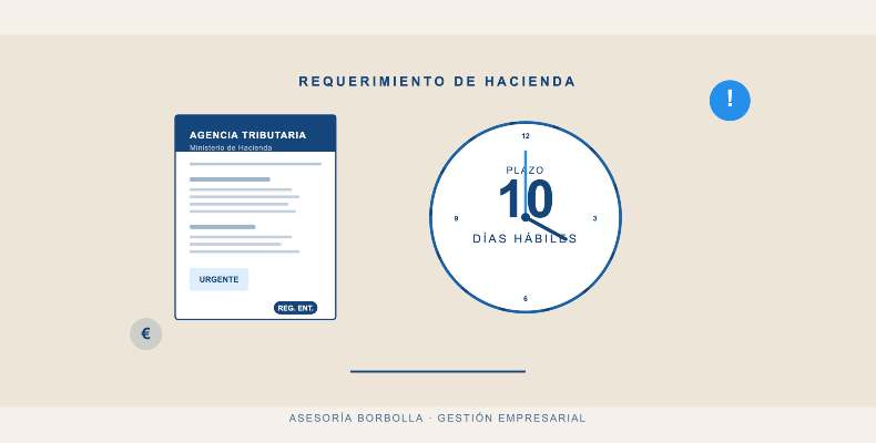 Qué hacer si recibes un requerimiento de Hacienda: guía práctica paso a paso